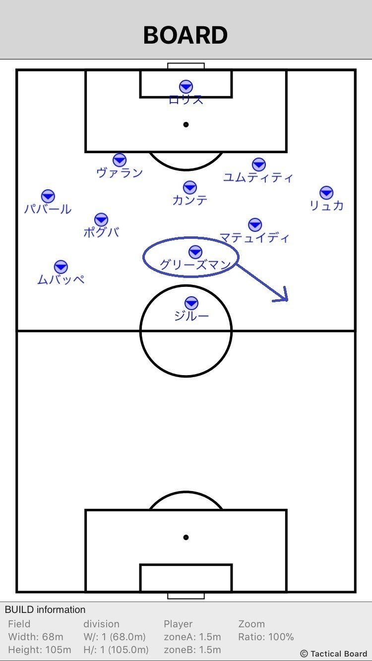 嗜好の対局 W杯準決勝 フランスvsベルギーの試合分析 前半 トカシ Note