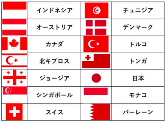スクリーンショット 2022-02-02 16.53.43