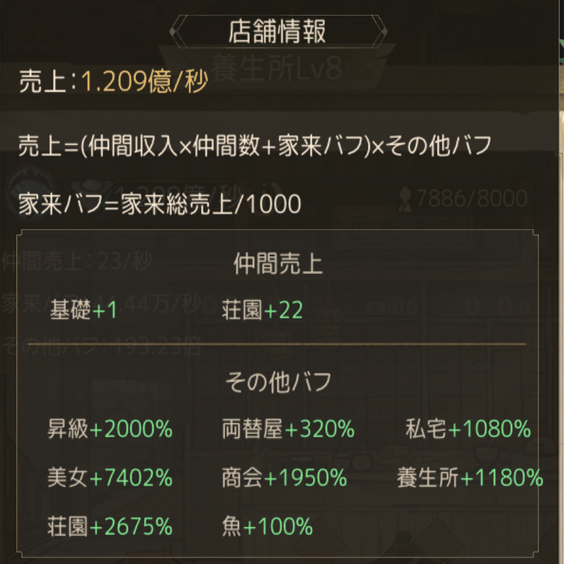 商人放浪記】売上の上げ方｜mya｜note