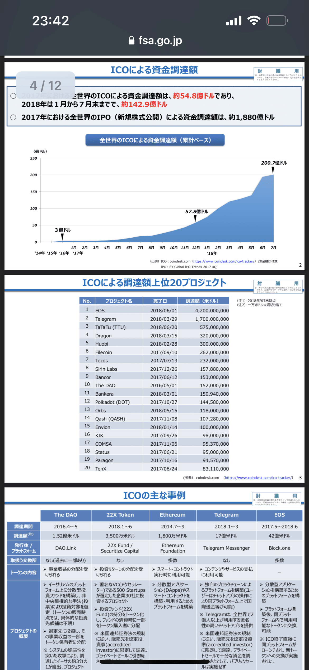 あのICOプロジェクトはいま【Bankera編】｜あさぎ