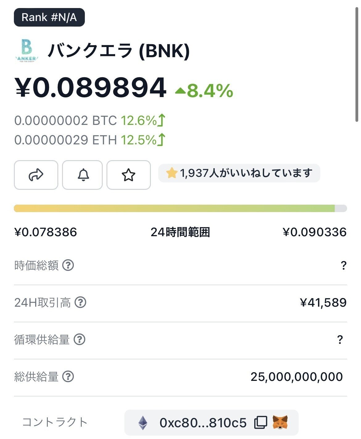 あのICOプロジェクトはいま【Bankera編】｜あさぎ