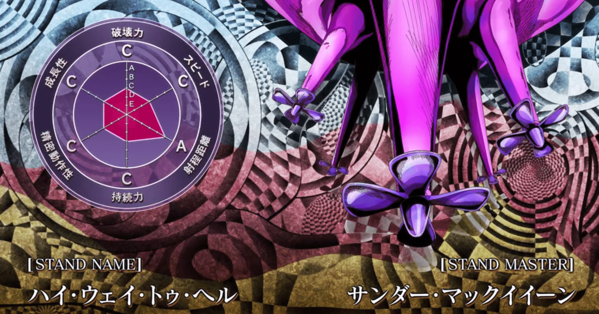 ジョジョネタカセット 6部 ストーンオーシャン ハイウェイ トゥ ヘル Highway To Hell By Ac Dc No Chin Note