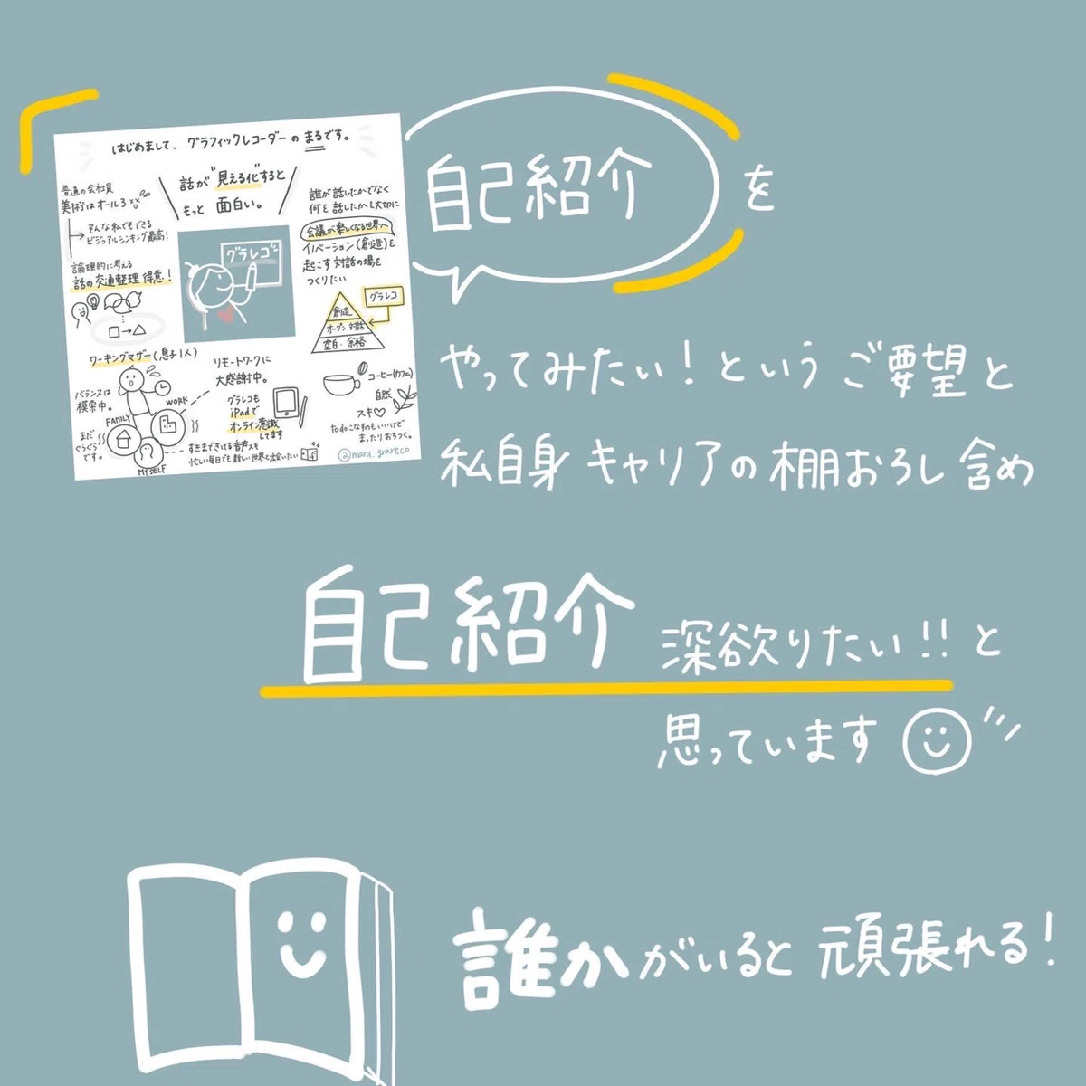 グラレコ風自己紹介は、友人発のアイデアでした