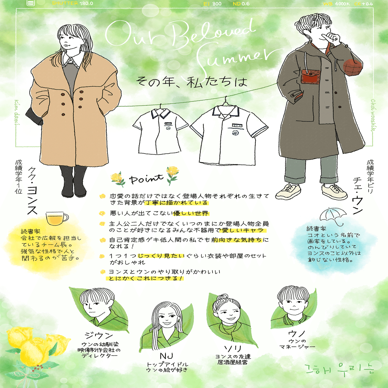 その年 私たちは が 好きだ やまざきももこ Note