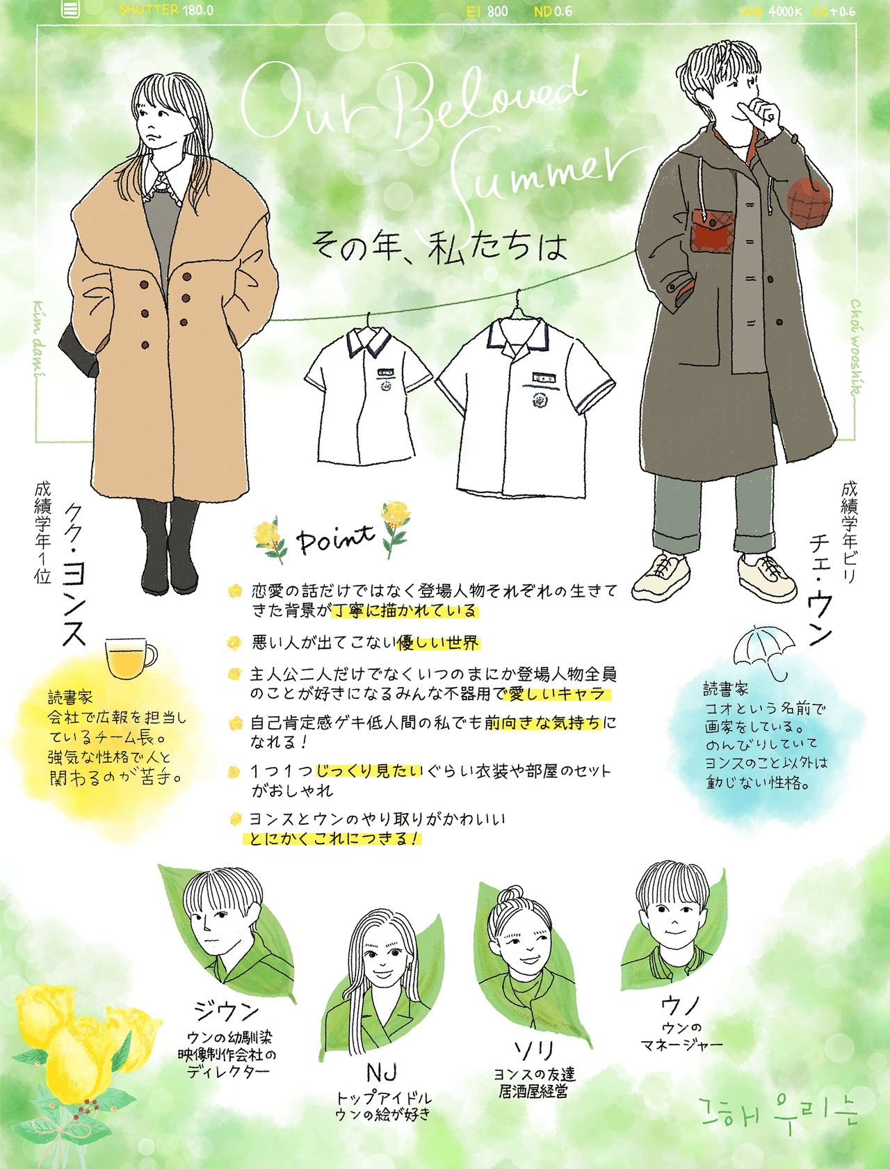 その年 私たちは が 好きだ やまざきももこ Note その年 私たちは が 好きだ やまざきももこ Note