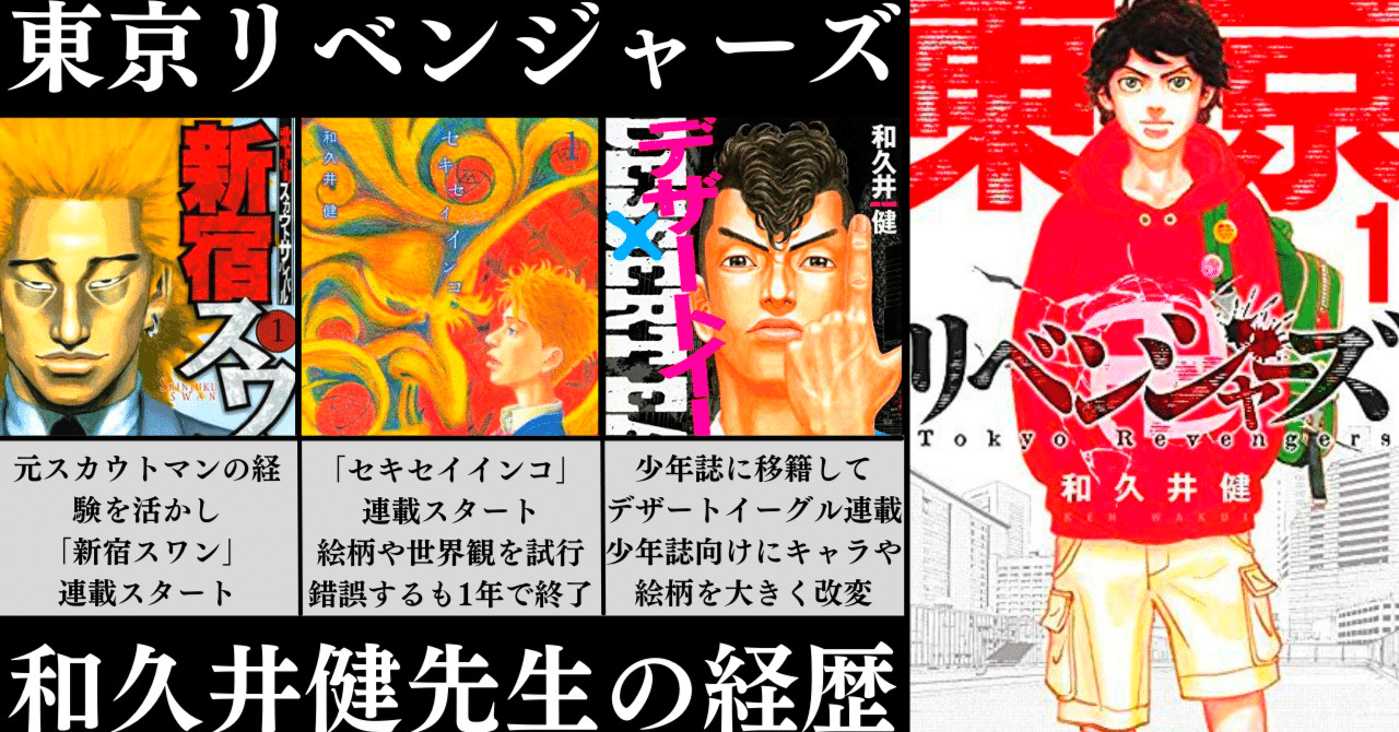東京卍リベンジャーズの作者】和久井健先生の経歴｜新宿スワンから絵柄