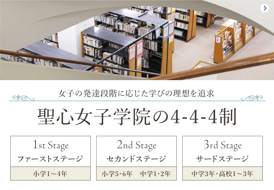 聖心女子学院初等科】セカンドステージ 願書の書き方、願書例文