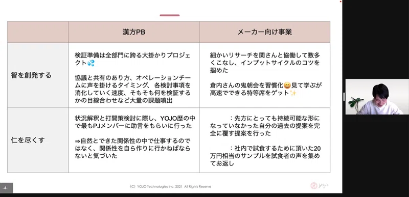 Article content