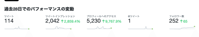 スクリーンショット 2022-02-03 22.34.18