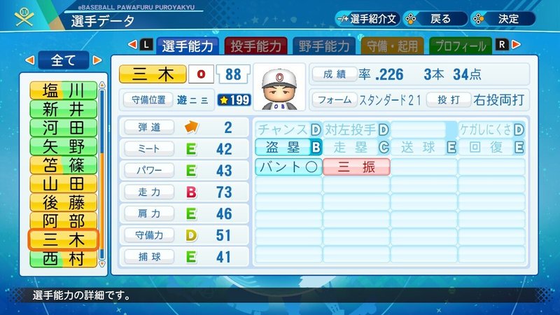 収録ob選手の の値 内野手 パワプロ Akito Note