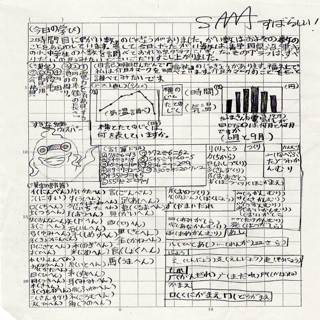 なぜ子供たちは自主勉を2時間かけてやってくるのか その理由はたった一つ ピノ君 Note