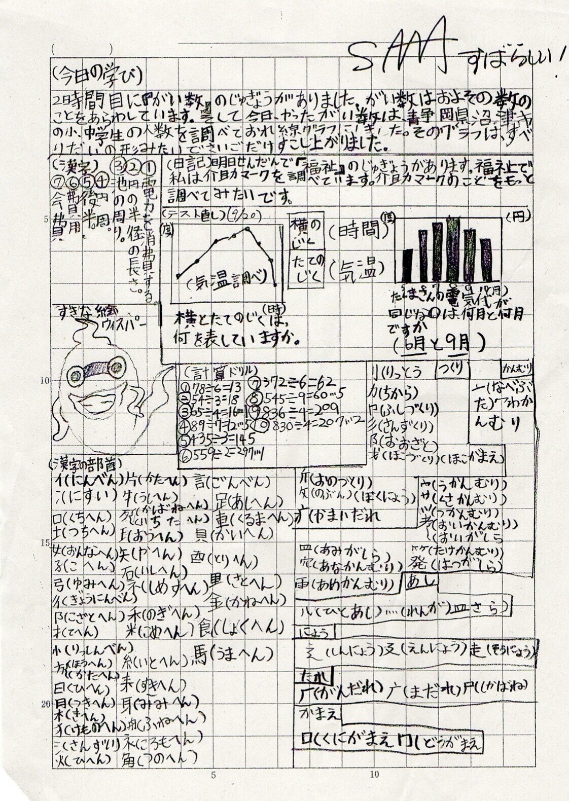 なぜ子供たちは自主勉を2時間かけてやってくるのか その理由はたった一つ ピノ君 Note なぜ子供たちは自主勉を2時間かけてやってくるのか その理由はたった一つ ピノ君 Note