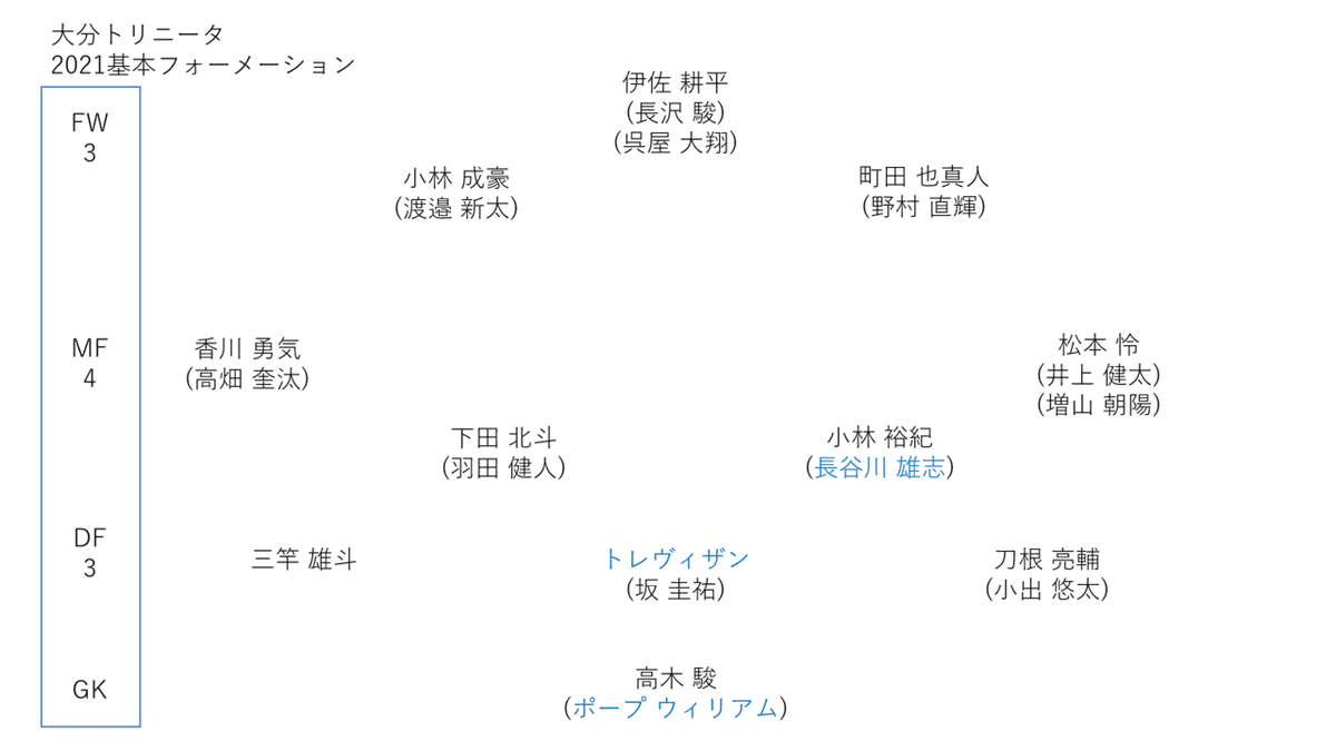 スクリーンショット (422)