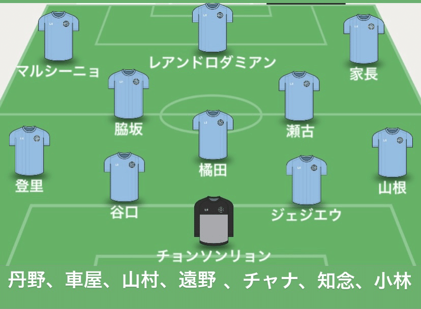 遂に開幕2週間前 Fc東京目線での多摩川クラシコ展望 Kono Fctokyo Note