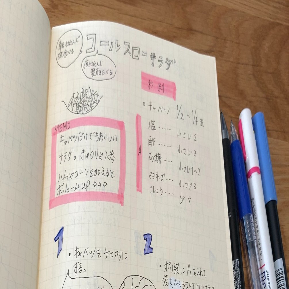 かわいいレシピノートの作り方 島田春美 ママのみかたひだまりキッチン はるみlab Note