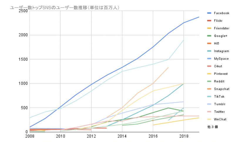 スクリーンショット 2022-02-04 12.47.36