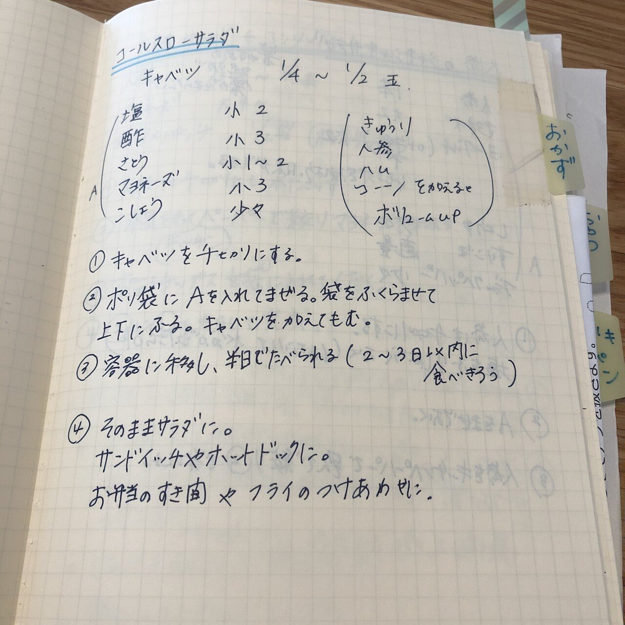 かわいいレシピノートの作り方｜島田春美 ママのみかたひだまり