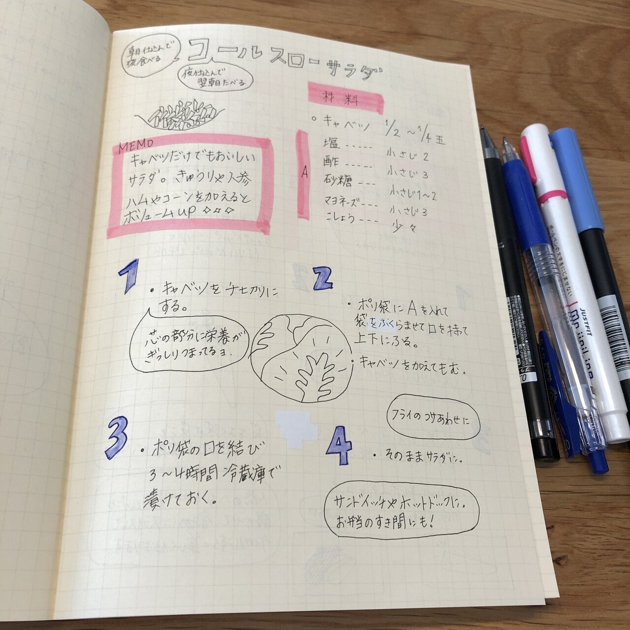 かわいいレシピノートの作り方｜島田春美 ママのみかたひだまり