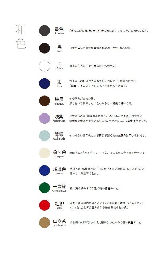 日本の伝統色を洋服で楽しむ Ikiji Note