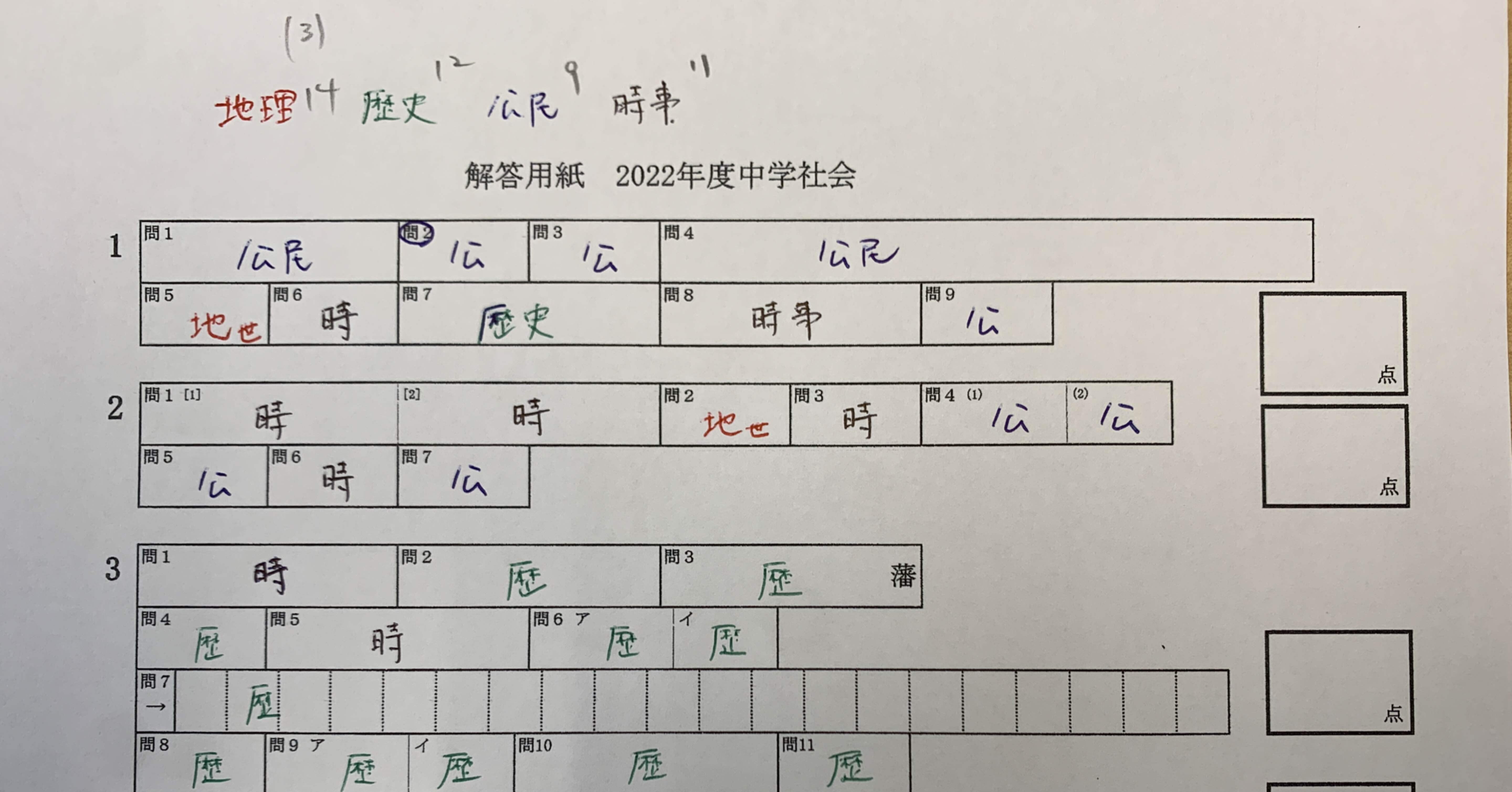 ラ・サール中2022(令和4年)社会・考察|井上翔一朗|中学受験 ラ・サール中2022(令和4年)社会・考察|井上翔一朗|中学受験