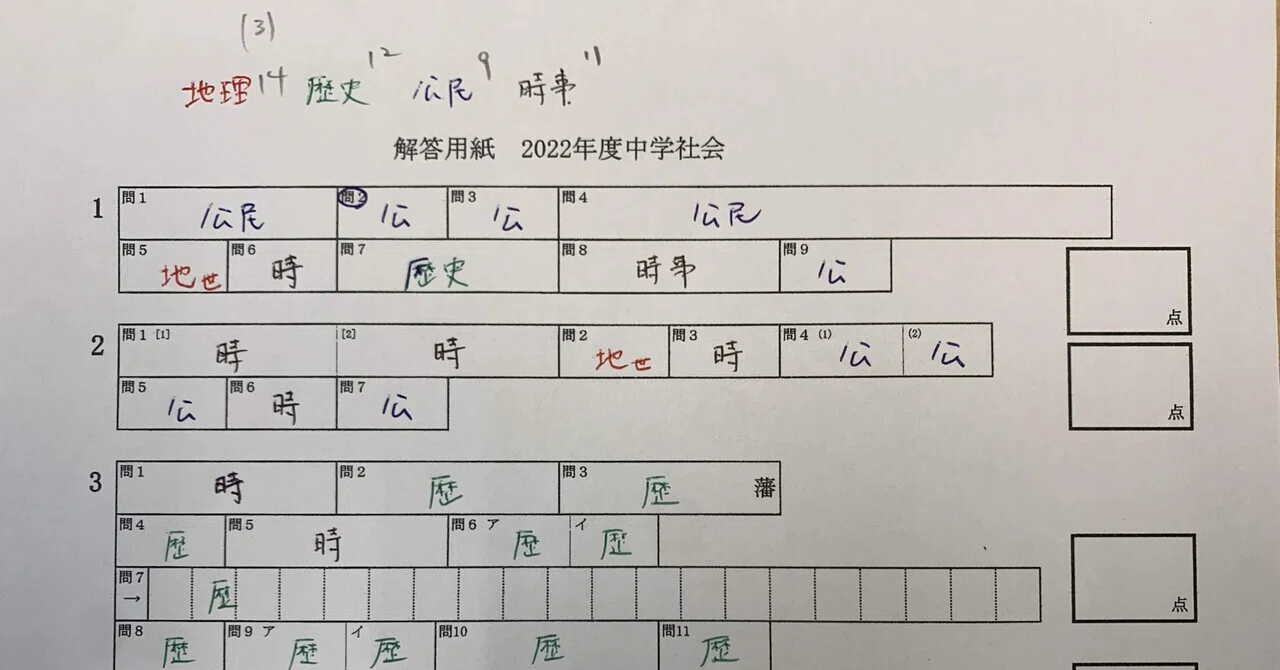 ラ・サール中2022（令和4年）社会・考察｜井上翔一朗