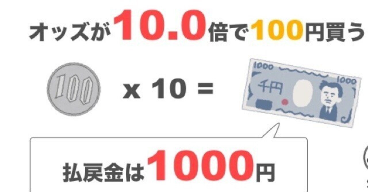 競馬】レース前に起きるオッズ変動についての考察(というより文句