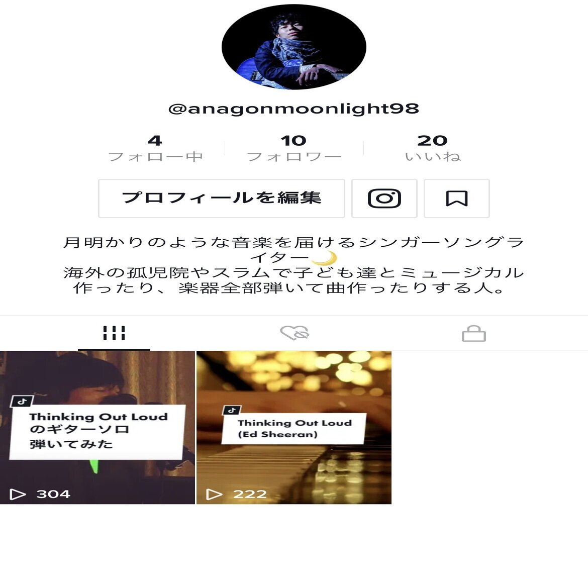 Anagonの２月のnews Anagon Note