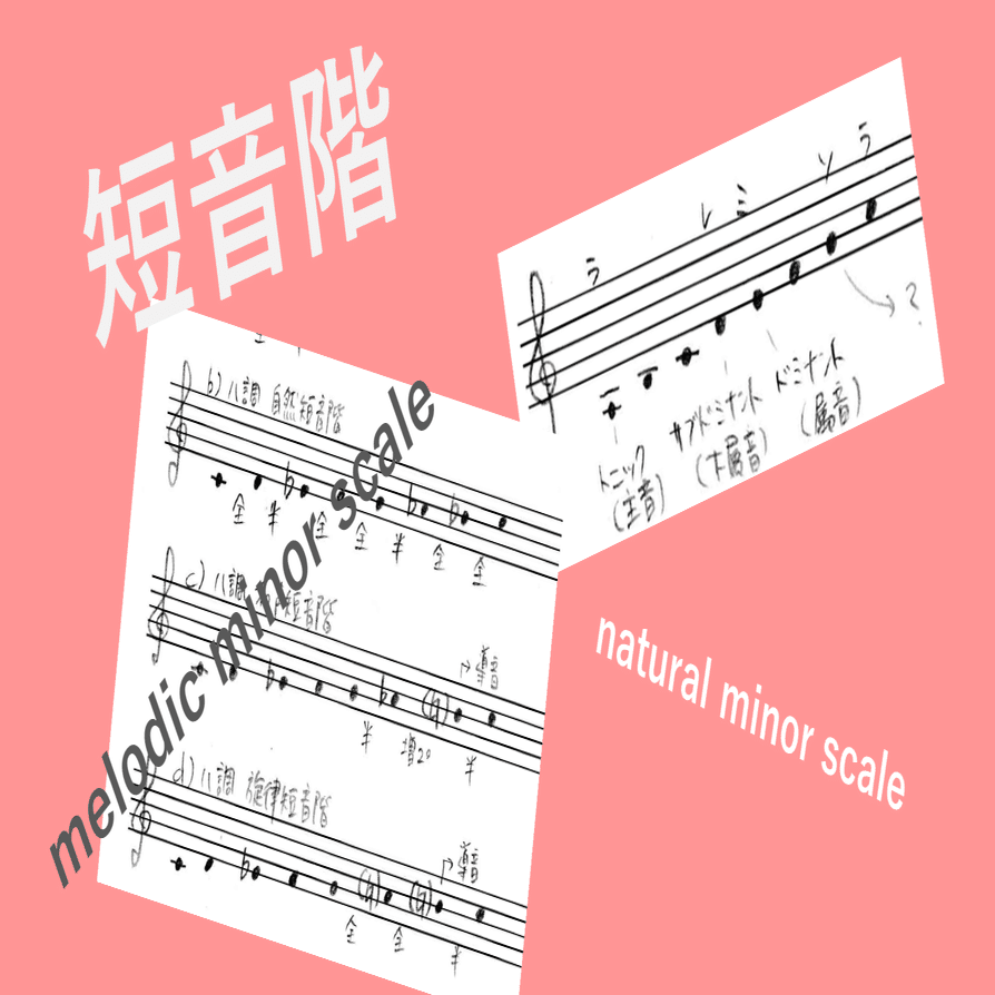 2 4 イ短調およびハ短調の音階と和音 Kazuhi Komaki Note