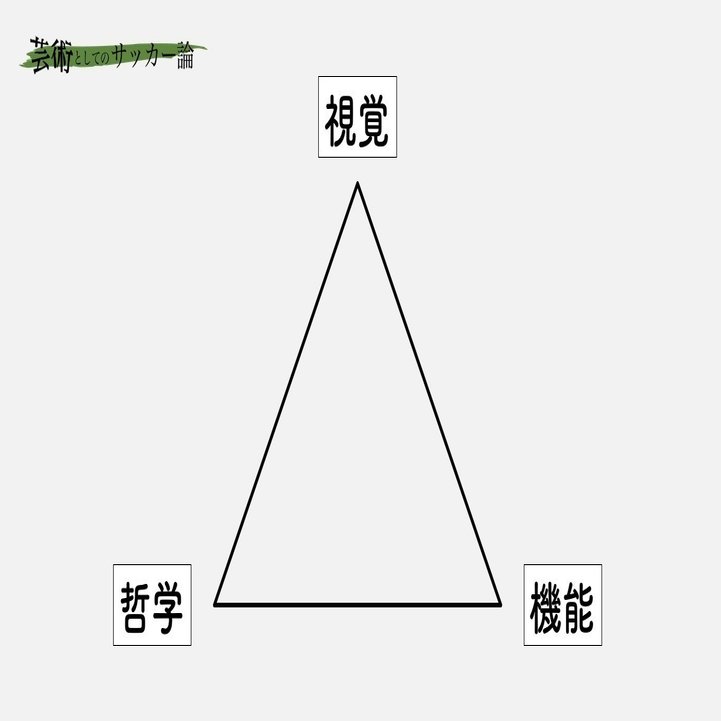強いからかっこいいのか かっこいいから強いのか 弱い と ダサい の因果関係 河内一馬 Note