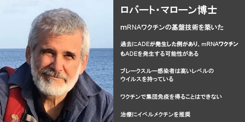 マローン博士