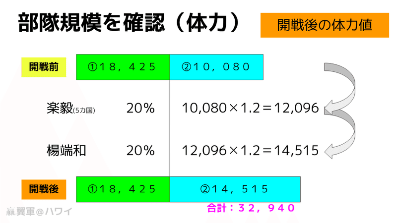 スライド24