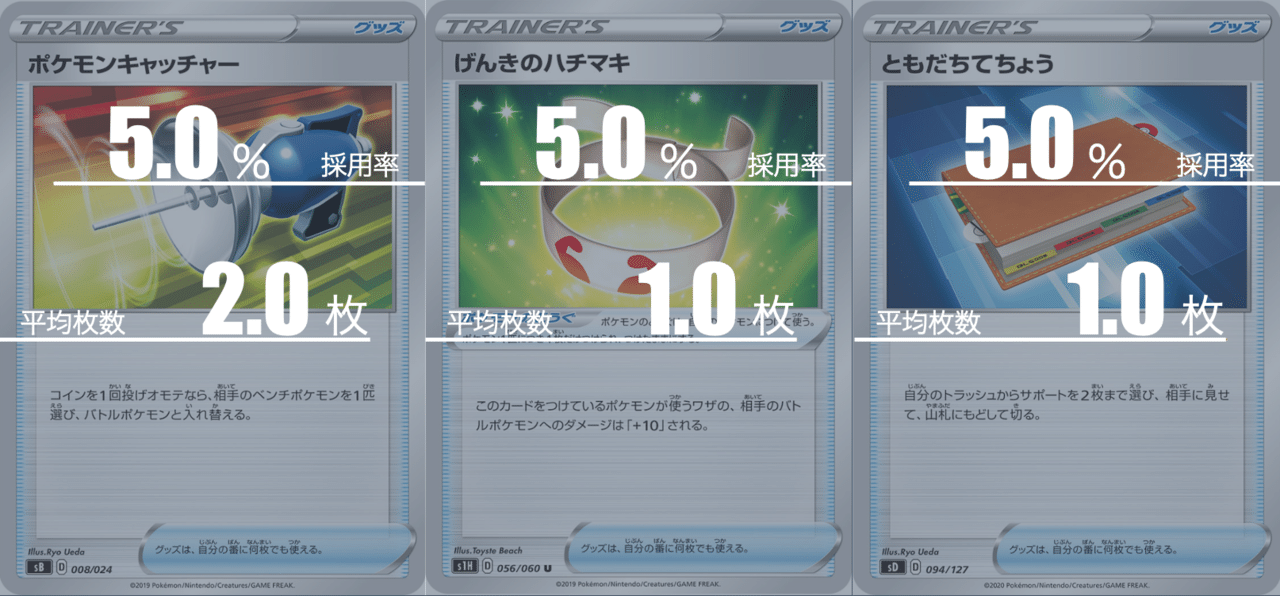 ポケカ初心者必見 引退品 リーフィアデッキ 連撃テンタクル他 汎用サポート Www Isphotline Cz