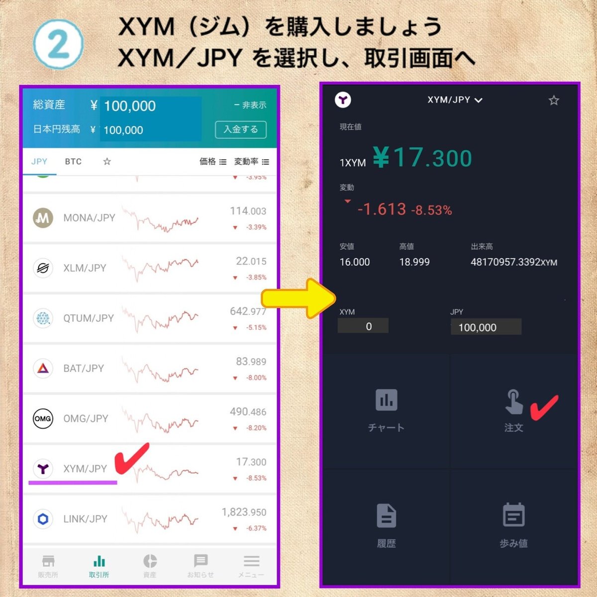 取引所の口座開設からSYMBOL決済まで｜kokyu