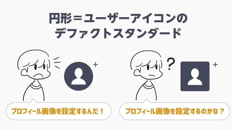 ユーザーアイコンの形状について考える Mamoru Kijima Note