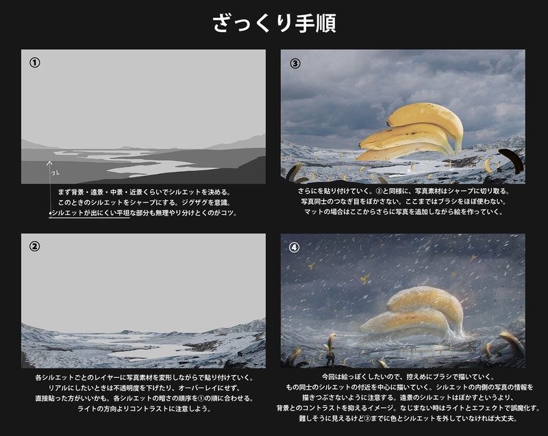 写真の使い方の話 高原さと Note 写真の使い方の話 高原さと Note