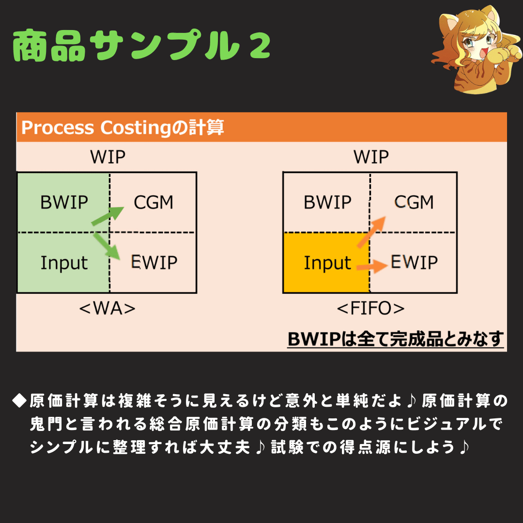 BEC】USCPA試験対策⭐︎BEC完全攻略計18ページ【米国公認会計士】