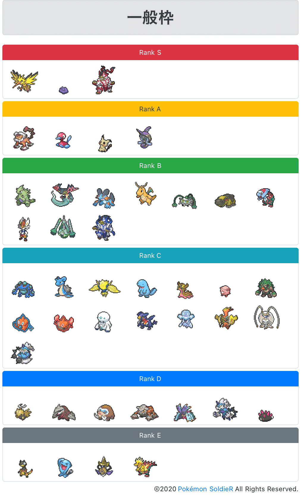 シリーズ12 個人的キャラランク 一般枠 ジャラランガ Note