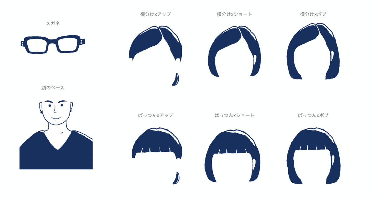 【N032418QCQ4AI6MNW様似顔絵専用窓口】 似顔絵 | GALLERY YUSA