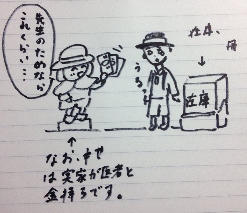 宮沢賢治特集 牛若 Note 宮沢賢治特集 牛若 Note