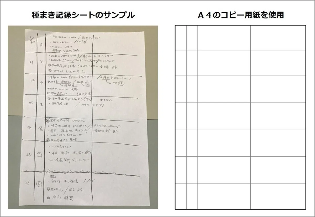 １２図1