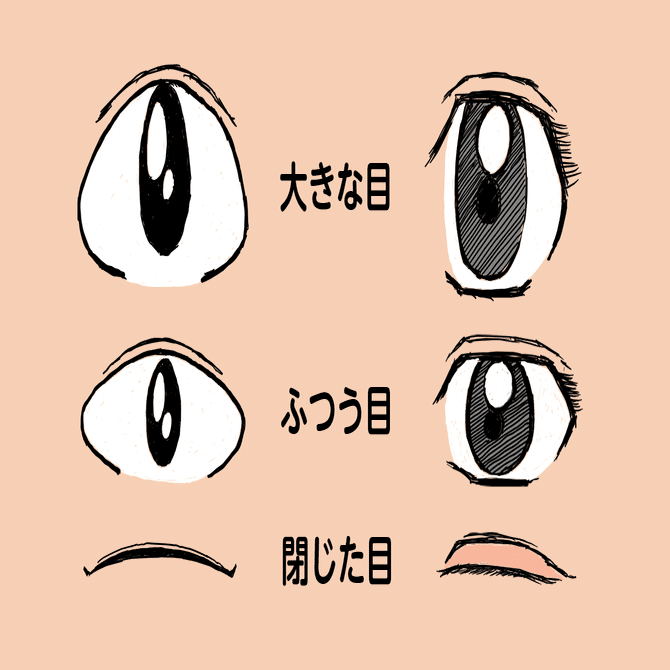 パワポで作れる口パクアニメ Mg Watsonスタジオ Note