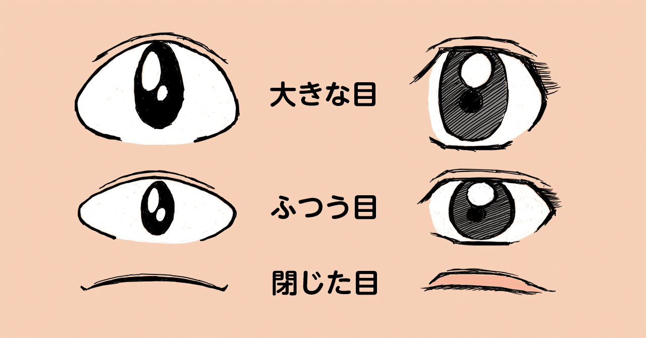 パワポで作れる口パクアニメ Mg Watsonスタジオ Note パワポで作れる口パクアニメ Mg Watsonスタジオ Note