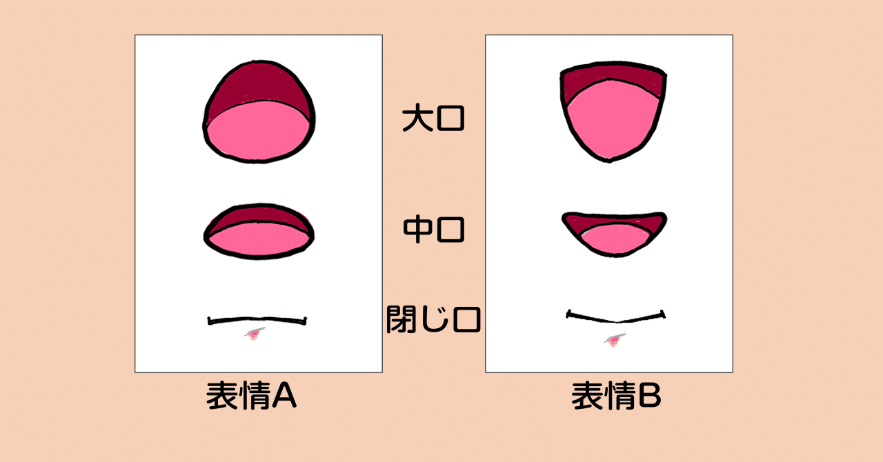 パワポで作れる口パクアニメ Mg Watsonスタジオ Note パワポで作れる口パクアニメ Mg Watsonスタジオ Note