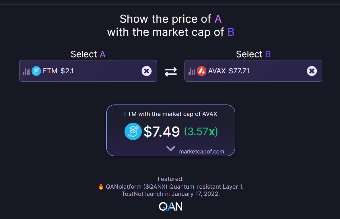 仮想通貨 $FTM Fantomの魅力と将来性｜総合商社 就活対策 Yasu