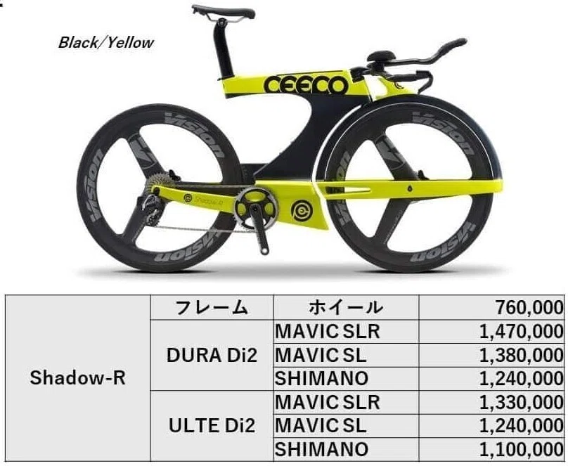 トライアスロンバイクの選び方（CEEPO Japan より転載）｜BIKE SHOP 