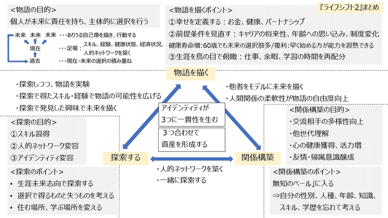 スライド18