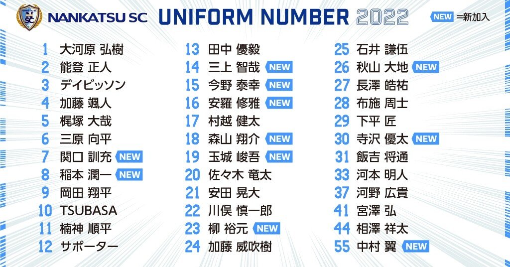 705da3afcbe513799b18401e1e6ec1