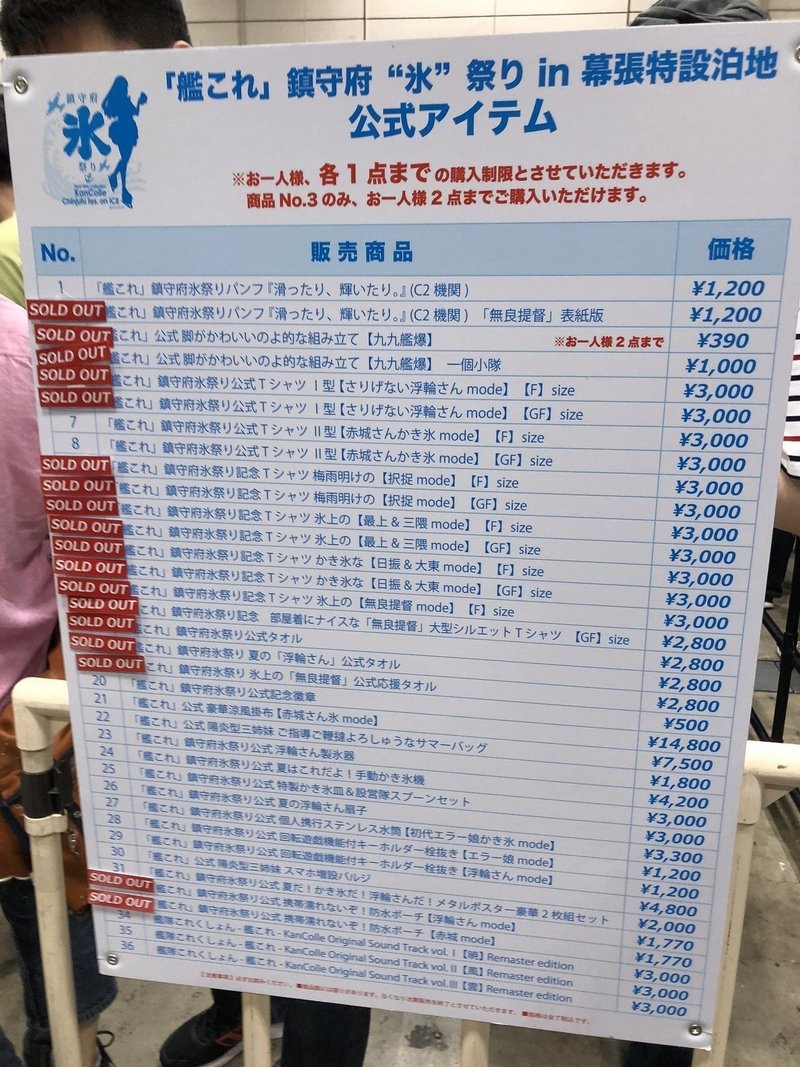 艦これ 鎮守府氷祭り 氷上の観艦式 のレポートと感想 めあとる Note