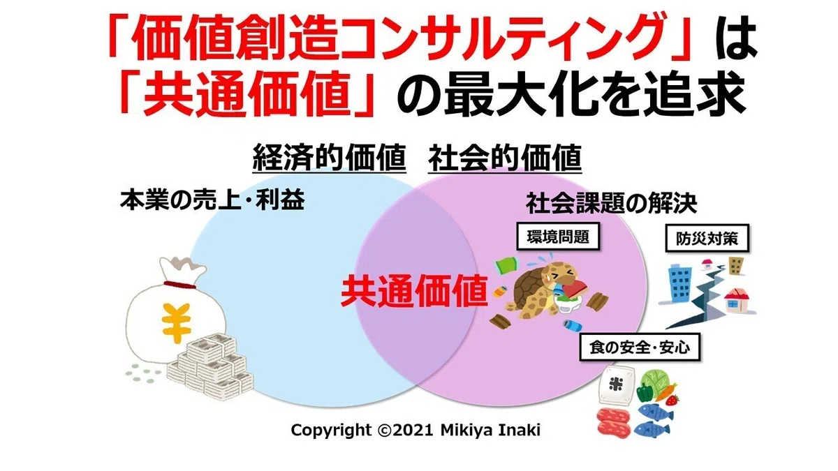 スライド1