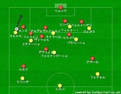 ベルギーvsブラジル ベルギーが落とし込んだ対策にブラジルはどうした ムキエレスタ Note ベルギーvsブラジル ベルギーが落とし込んだ対策にブラジルはどうした ムキエレスタ Note